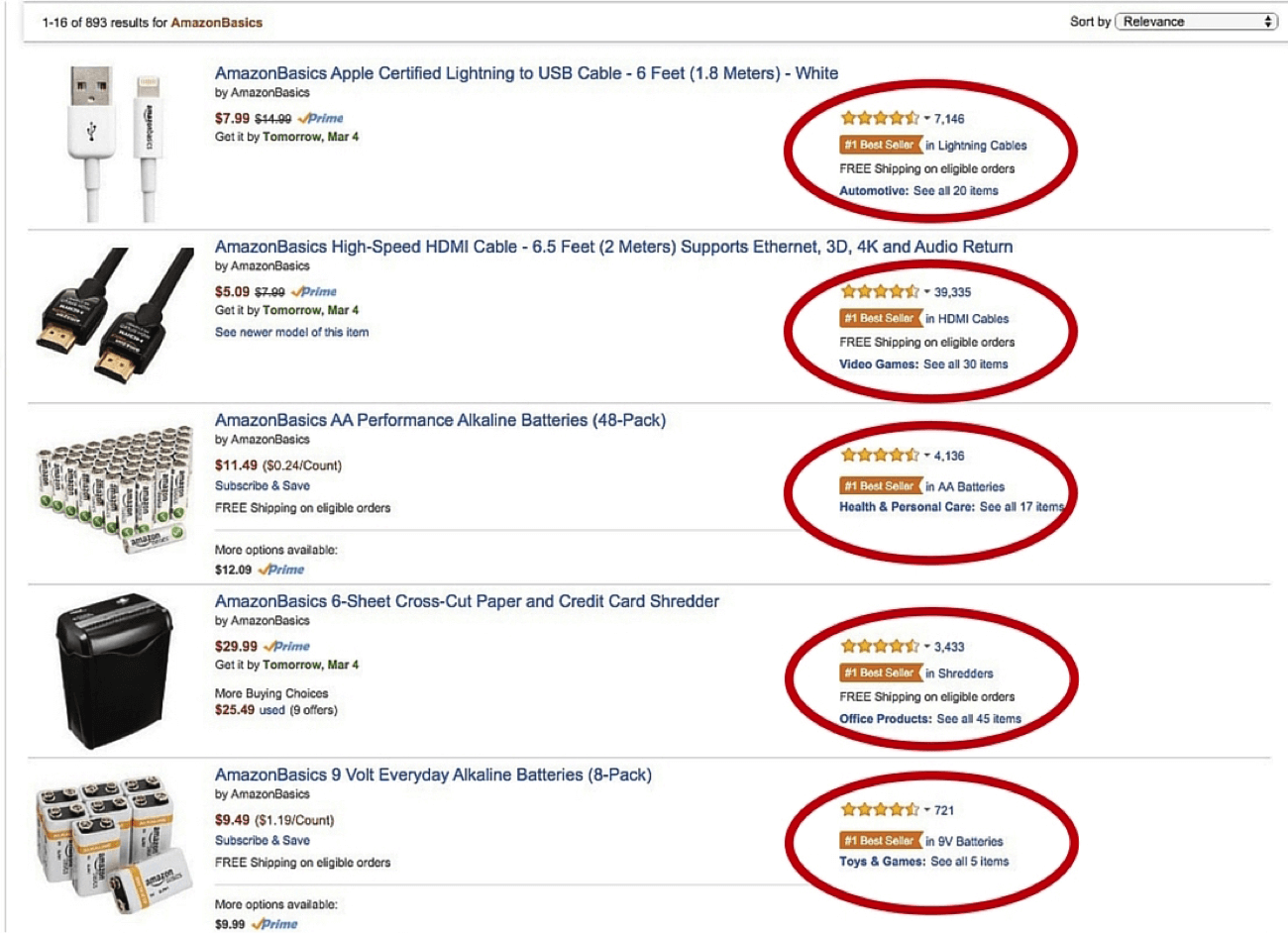 The Best Kept Secrets of AmazonBasics [Guide]